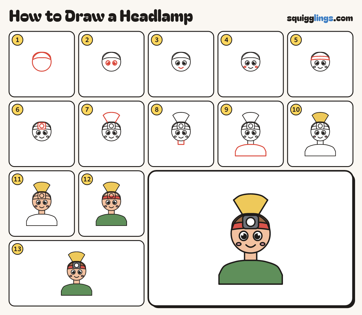 How to Draw a Headlamp step by step: all 13 steps in one picture