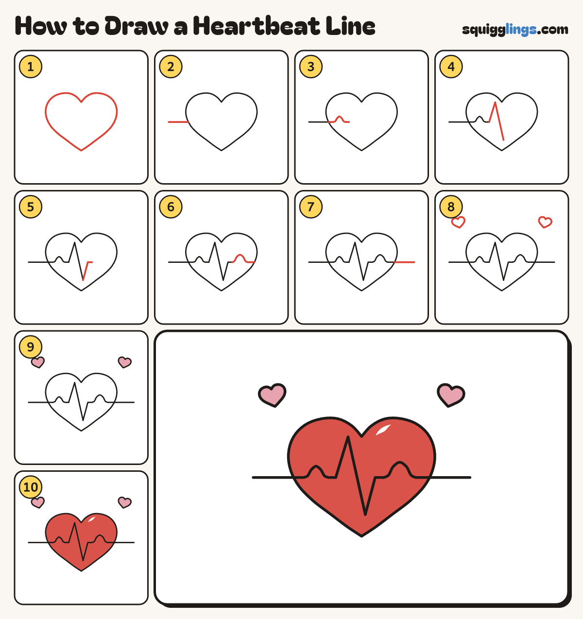 How to Draw a Heartbeat Line step by step: all 10 steps in one picture