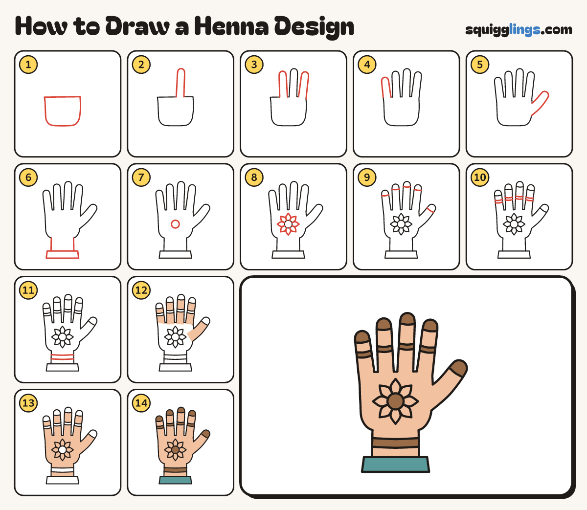 How to Draw a Henna Design step by step: all 14 steps in one picture