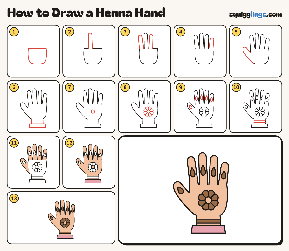 How to Draw a Henna Hand step by step: all 13 steps in one picture