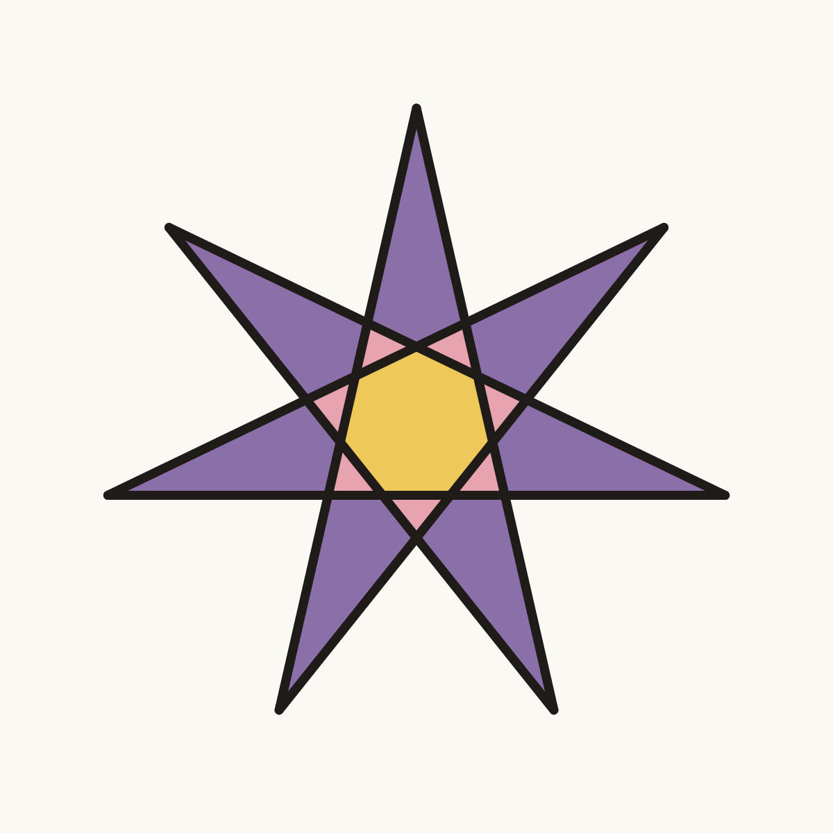 Finished drawing of a heptagram