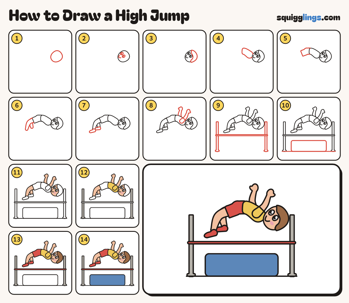 How to Draw a High Jump step by step: all 14 steps in one picture