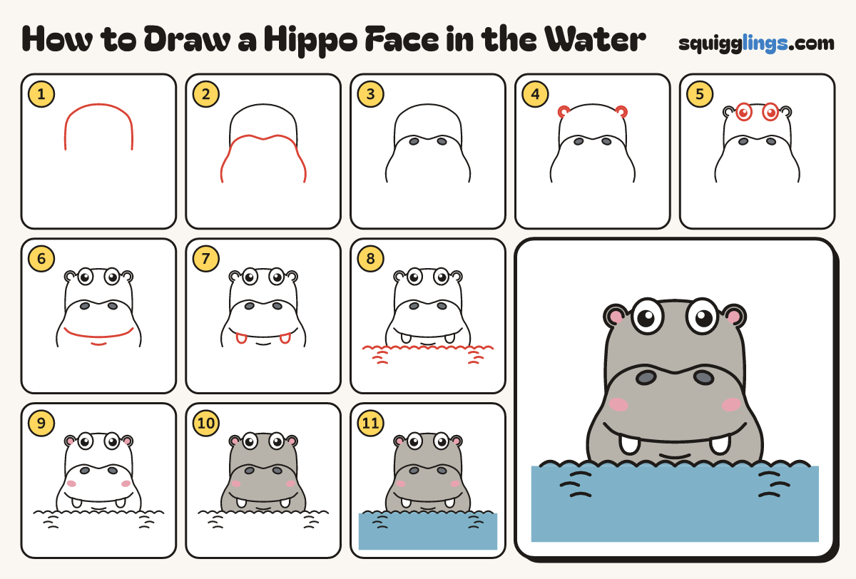 How to Draw a Hippo Face in the Water step by step: all 11 steps in one picture