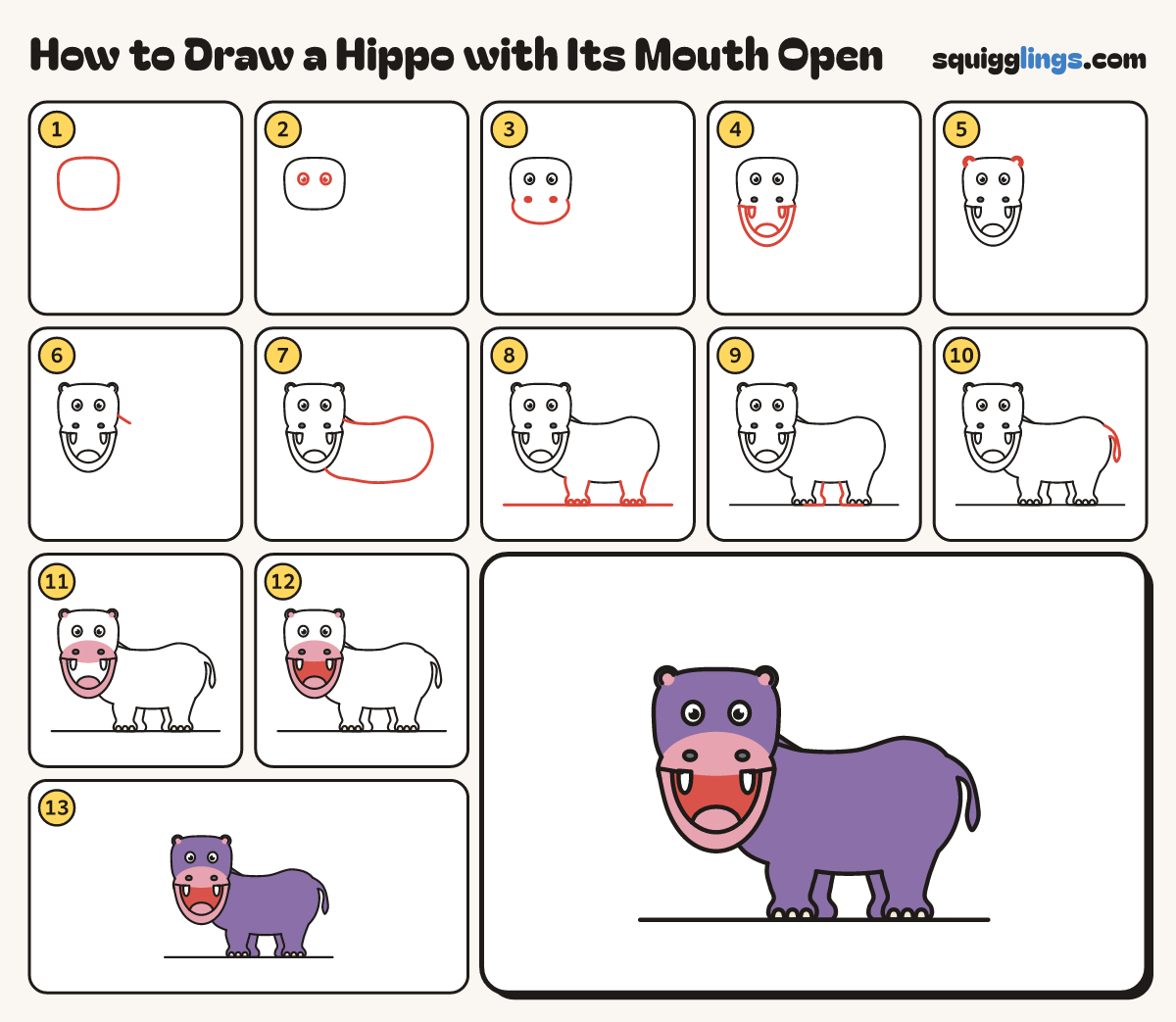 How to Draw a Hippo with Its Mouth Open step by step: all 13 steps in one picture