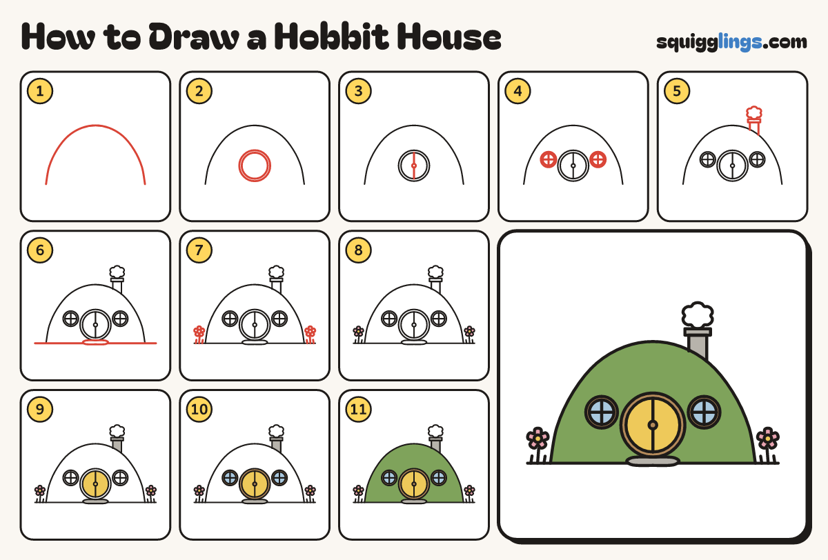 How to Draw a Hobbit House step by step: all 11 steps in one picture