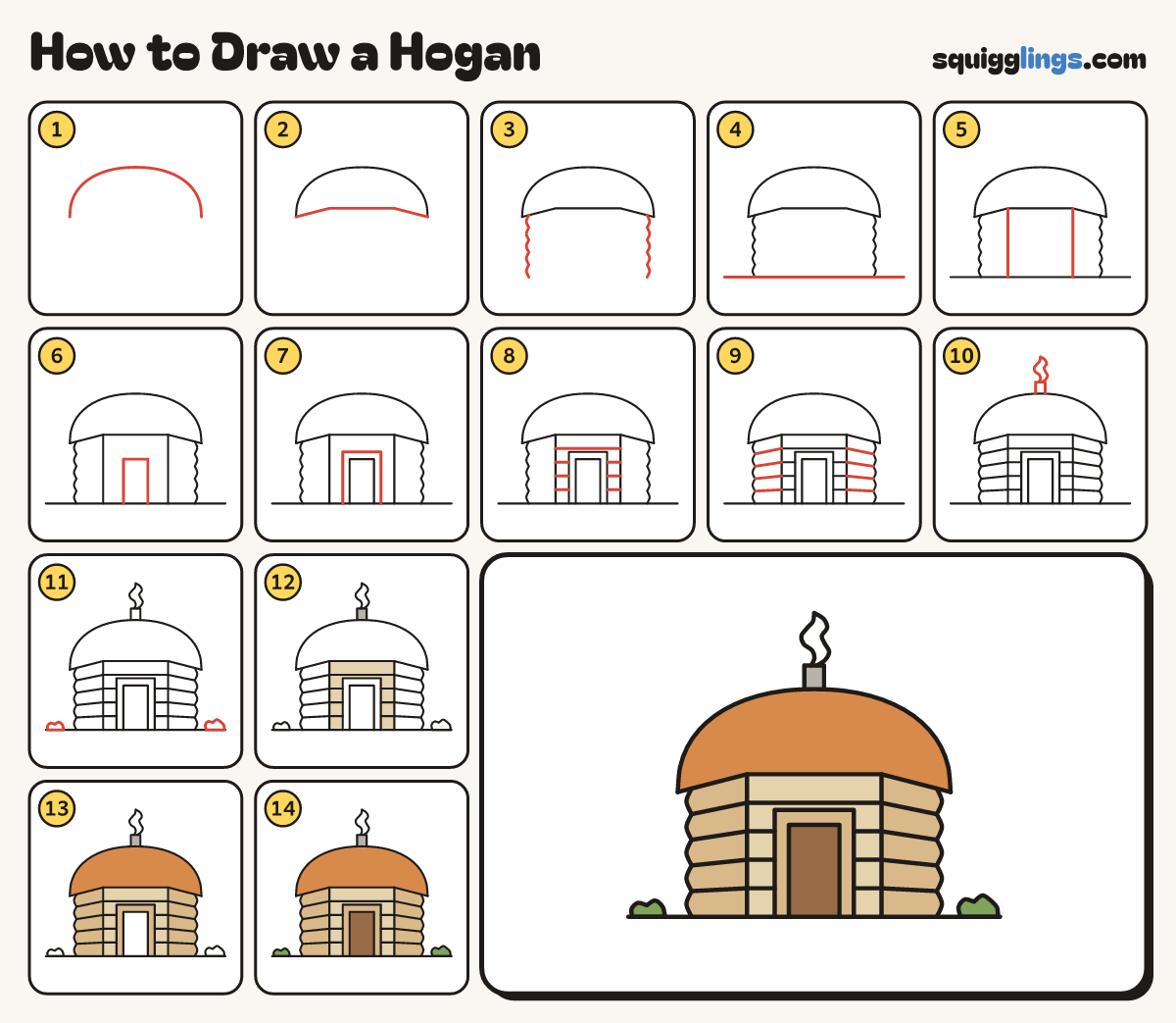How to Draw a Hogan step by step: all 14 steps in one picture