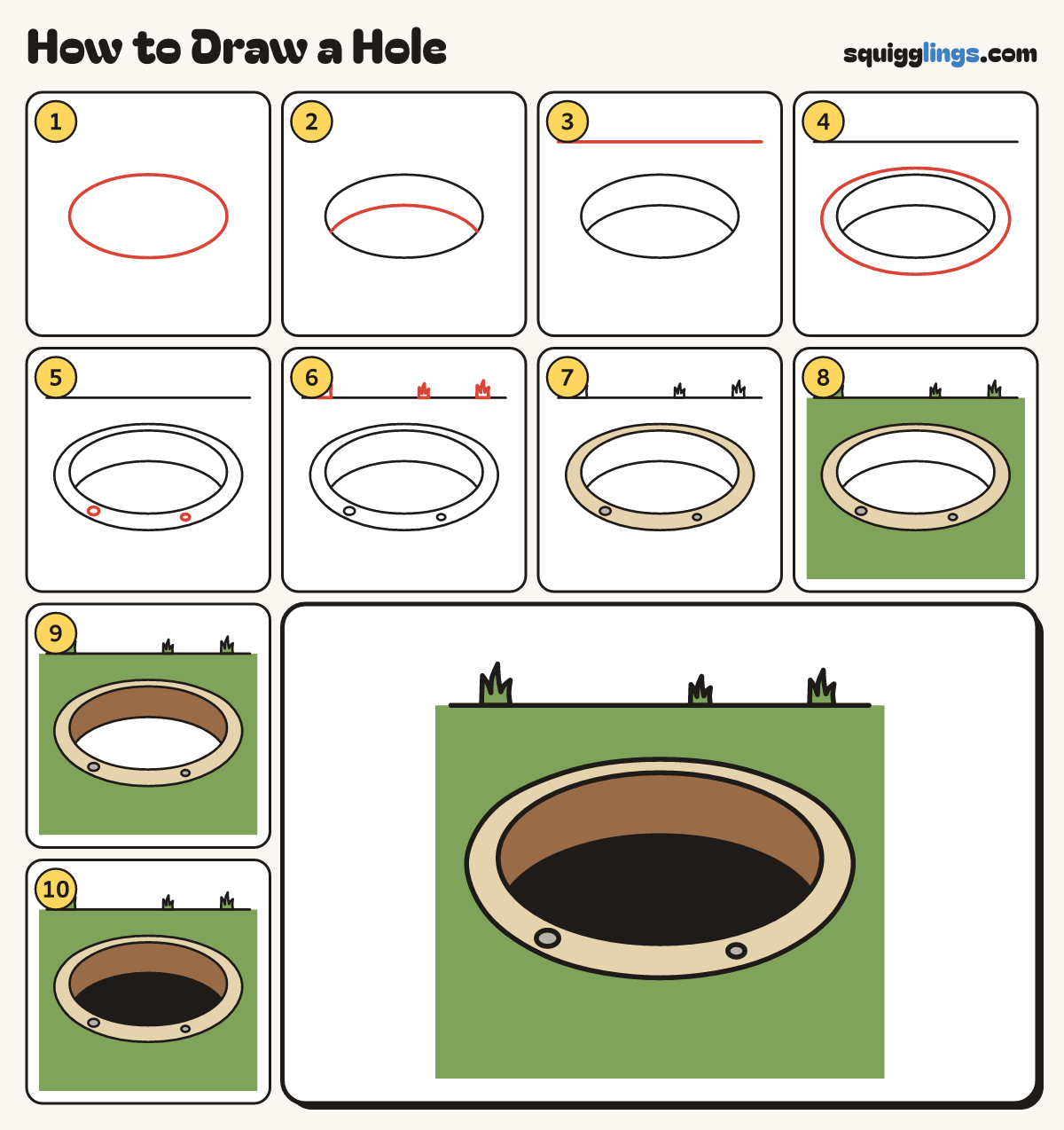 How to Draw a Hole step by step: all 10 steps in one picture