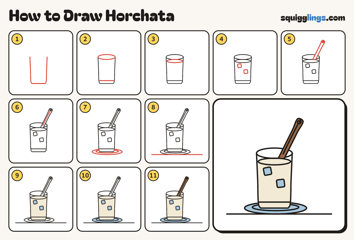 How to Draw Horchata step by step: all 11 steps in one picture
