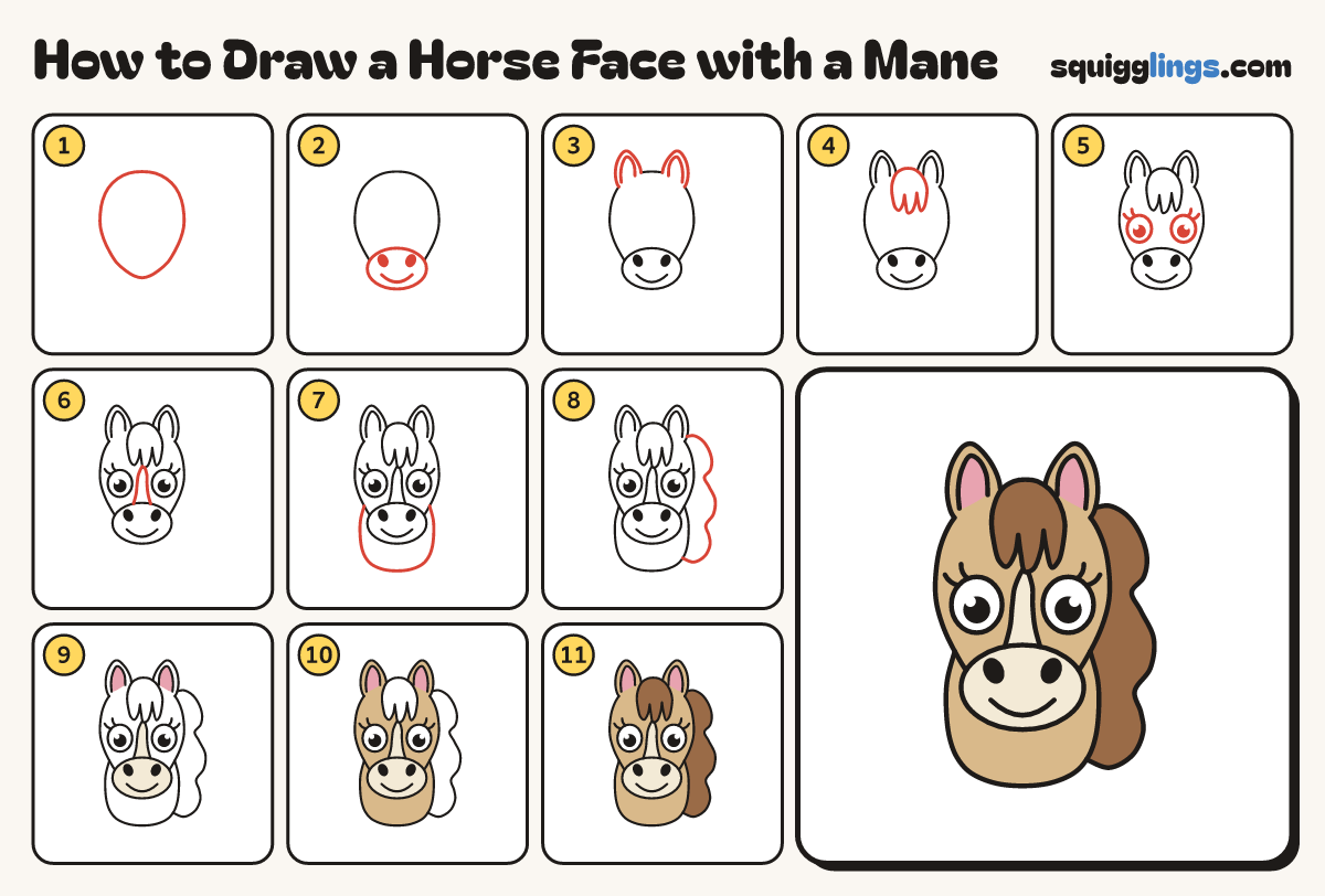 How to Draw a Horse Face with a Mane step by step: all 11 steps in one picture