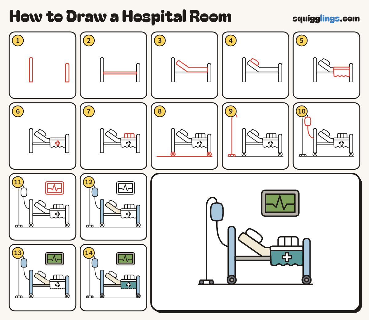 How to Draw a Hospital Room step by step: all 14 steps in one picture