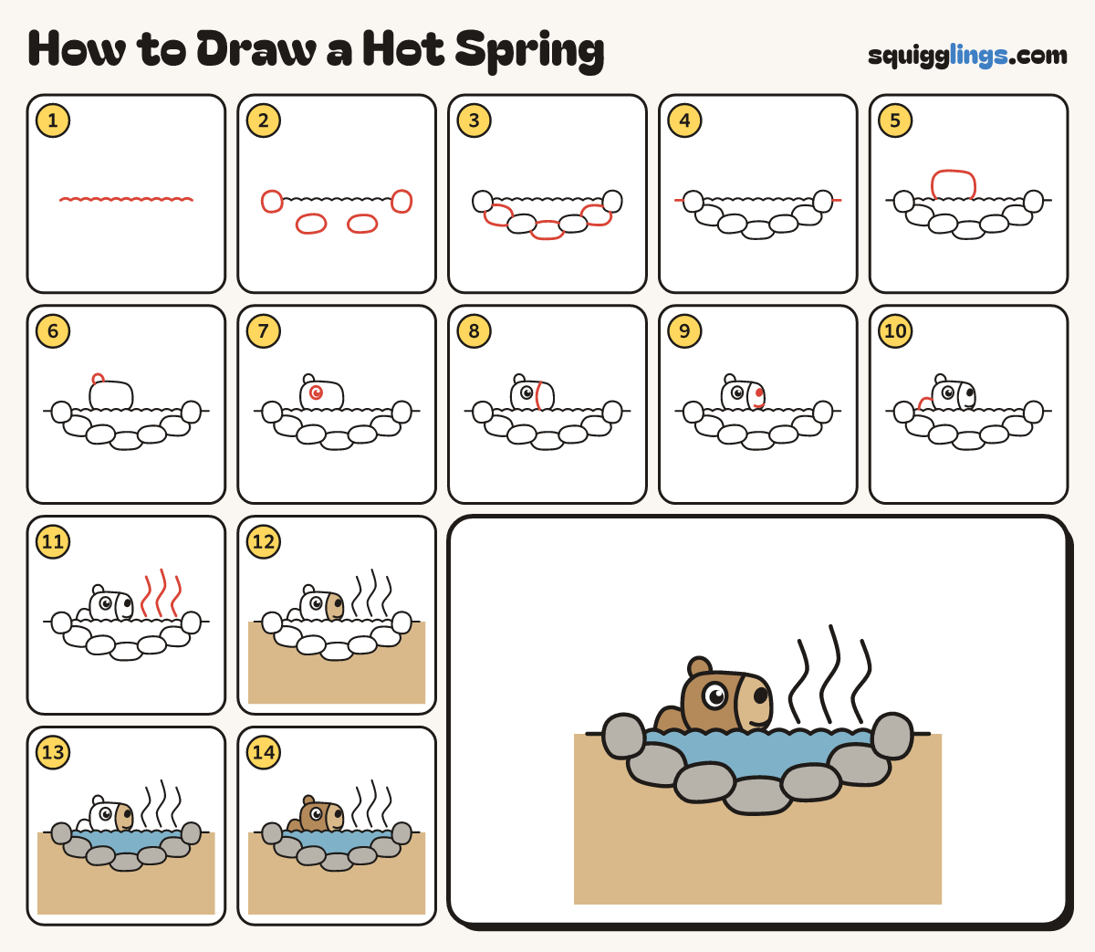 How to Draw a Hot Spring step by step: all 14 steps in one picture