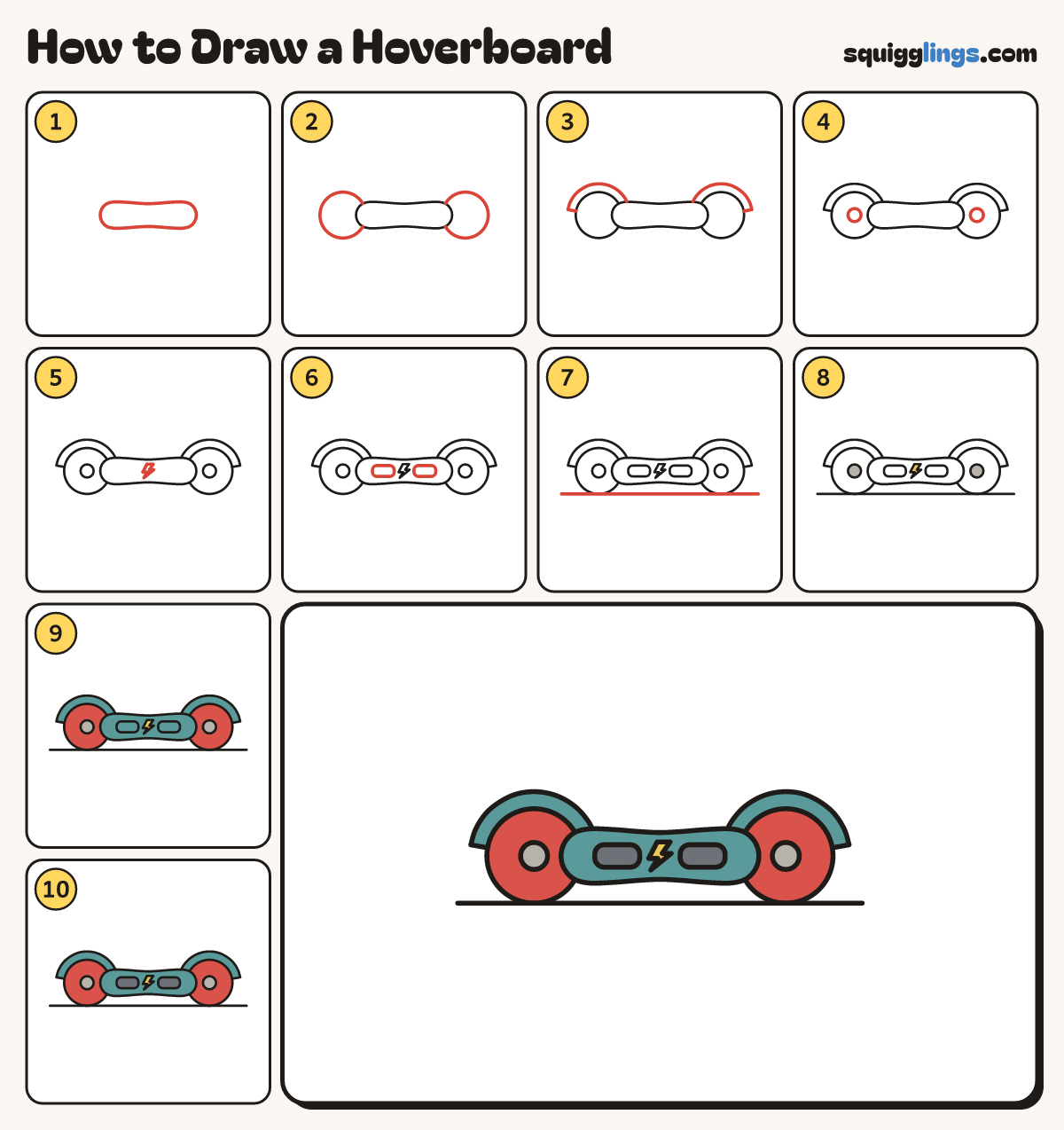 How to Draw a Hoverboard step by step: all 10 steps in one picture