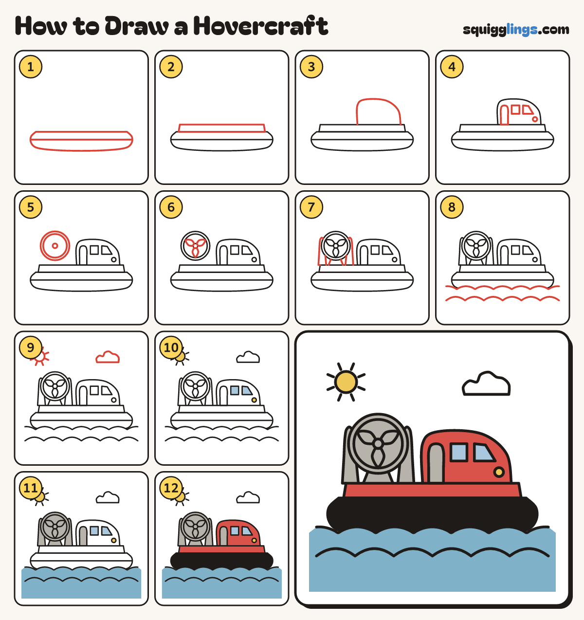 How to Draw a Hovercraft step by step: all 12 steps in one picture
