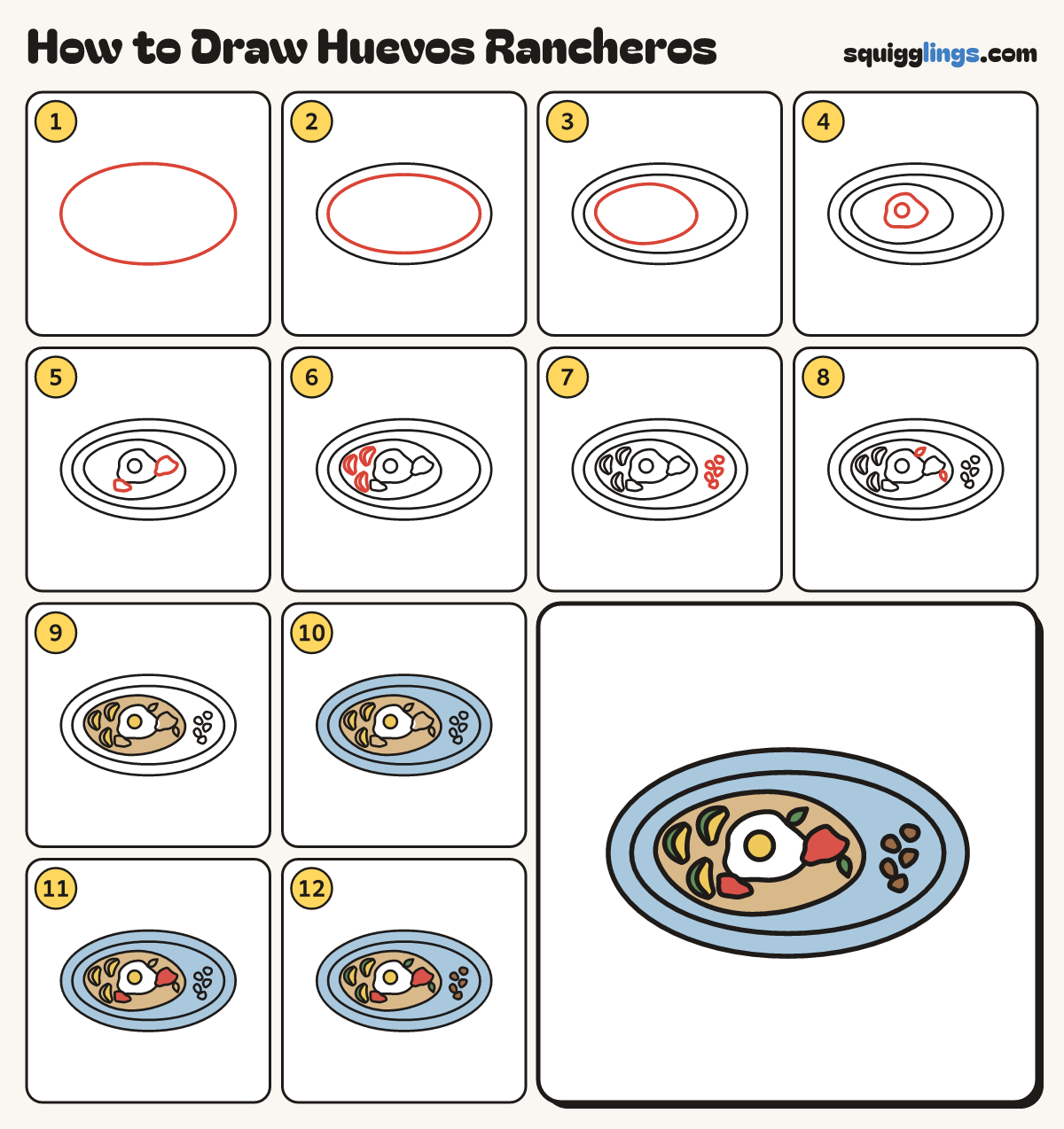 How to Draw Huevos Rancheros step by step: all 12 steps in one picture
