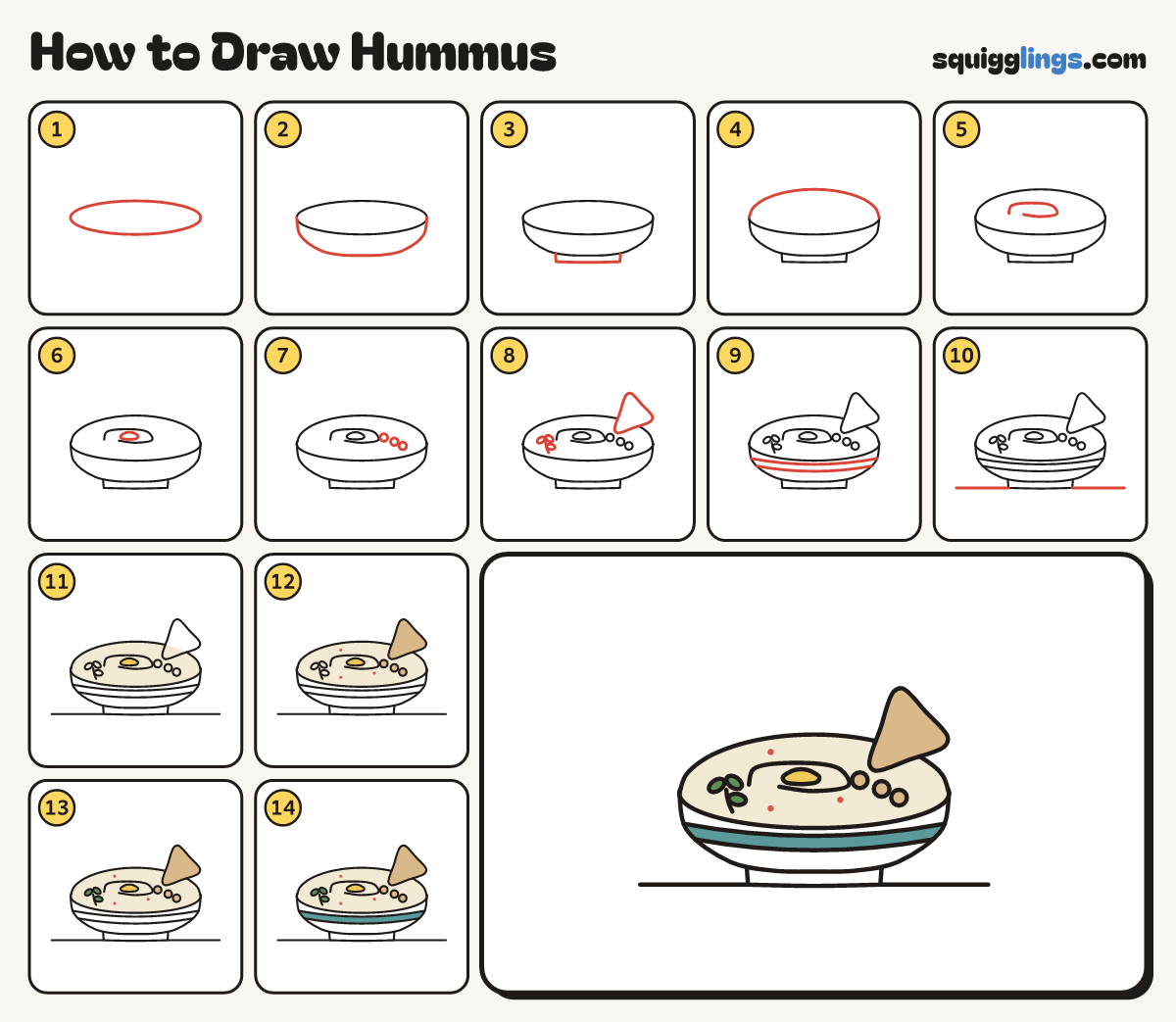 How to Draw Hummus step by step: all 14 steps in one picture