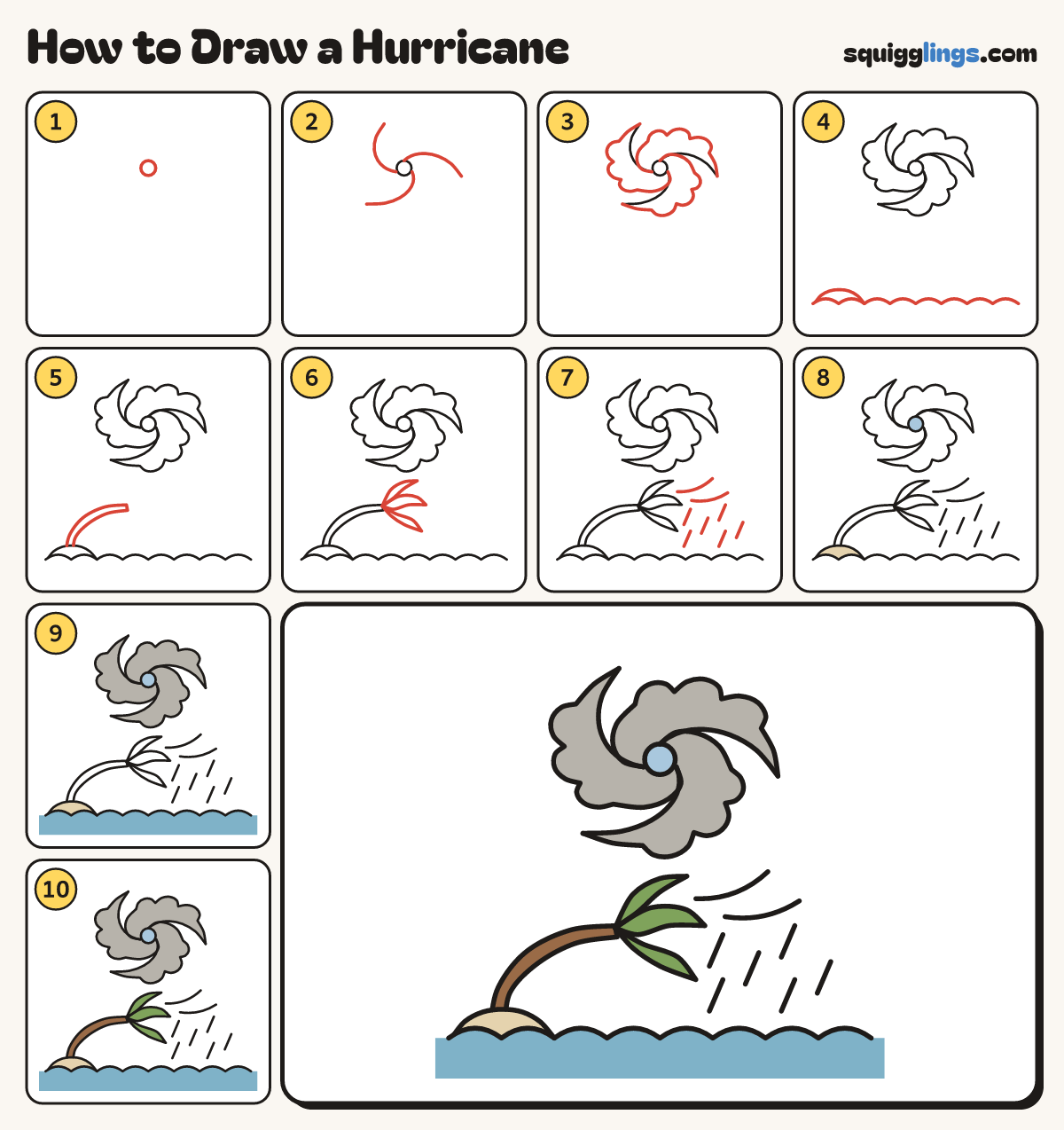 How to Draw a Hurricane step by step: all 10 steps in one picture