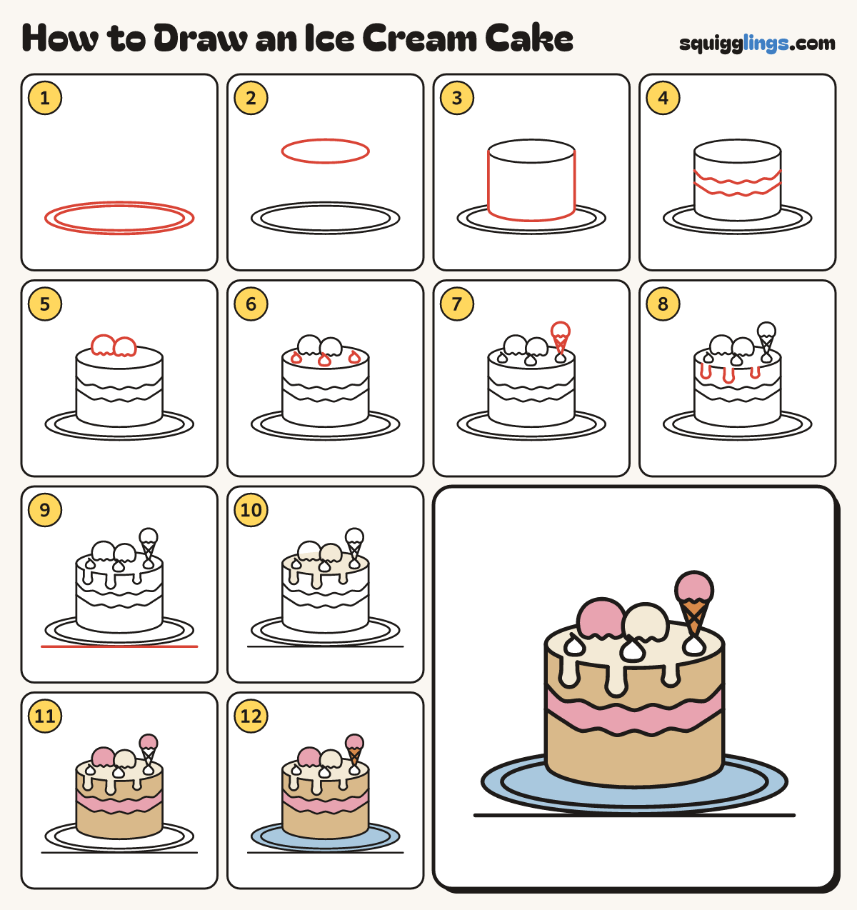 How to Draw an Ice Cream Cake step by step: all 12 steps in one picture
