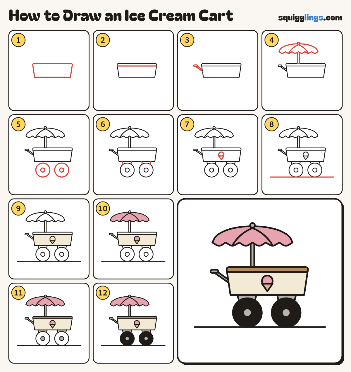 How to Draw an Ice Cream Cart step by step: all 12 steps in one picture