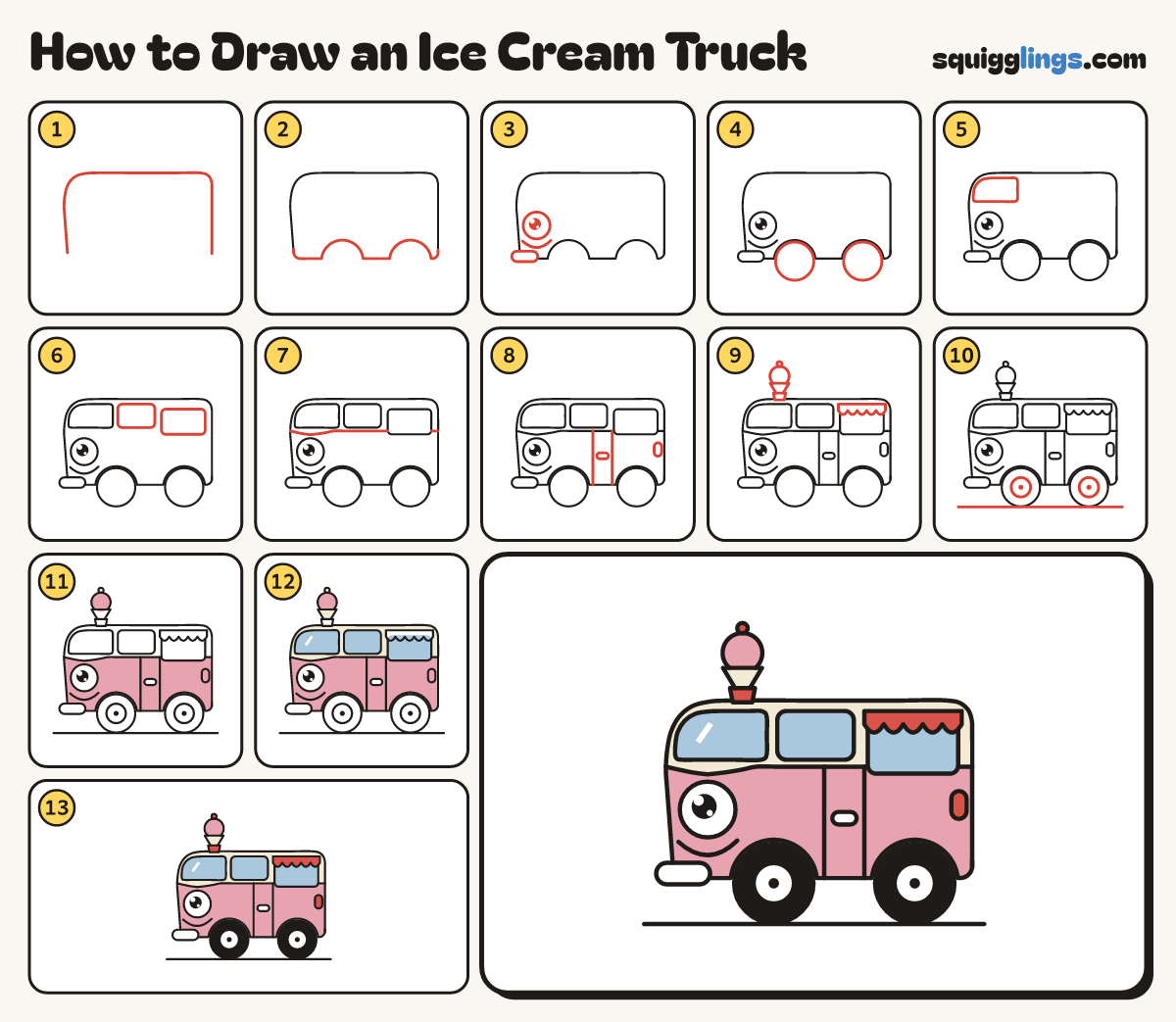 How to Draw an Ice Cream Truck step by step: all 13 steps in one picture