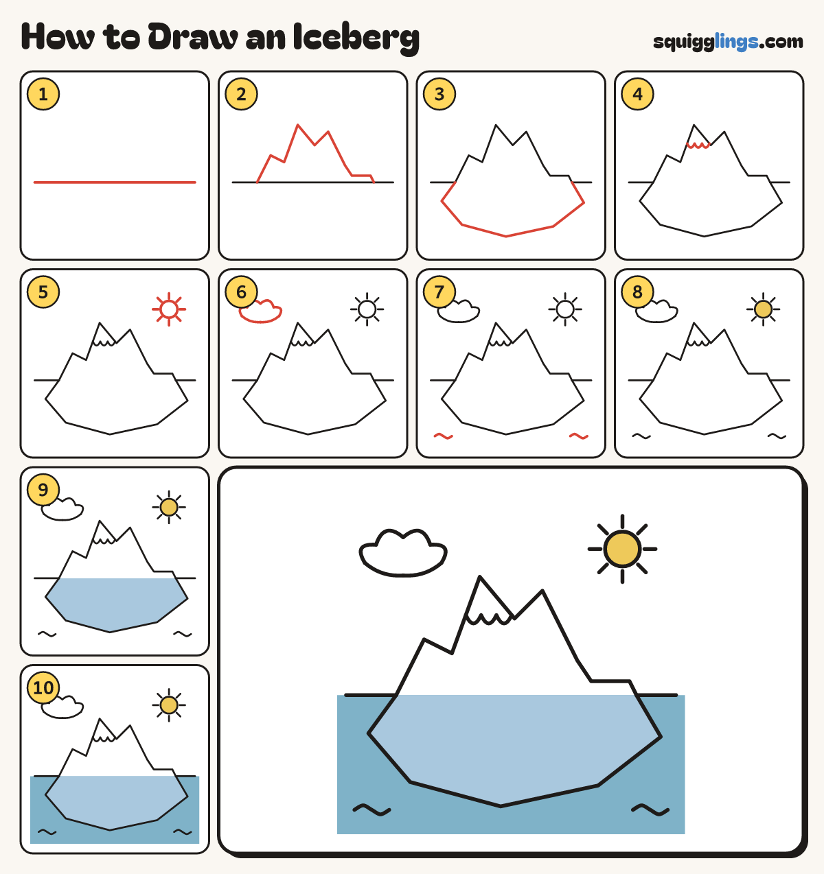 How to Draw an Iceberg step by step: all 10 steps in one picture