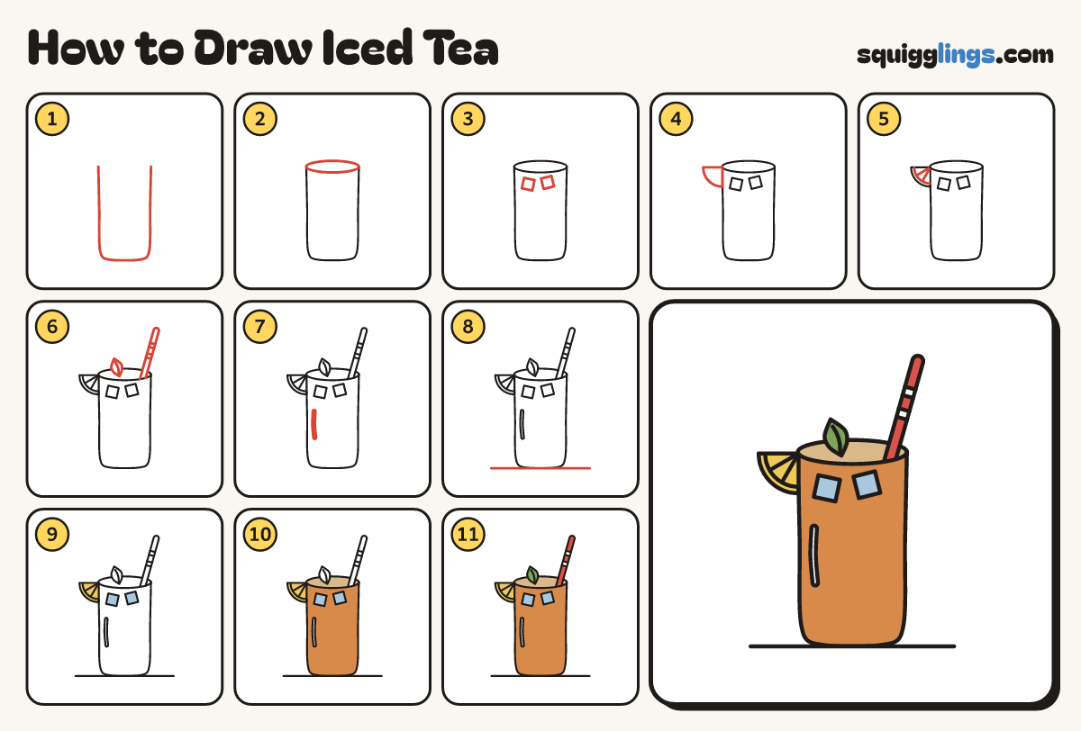 How to Draw Iced Tea step by step: all 11 steps in one picture