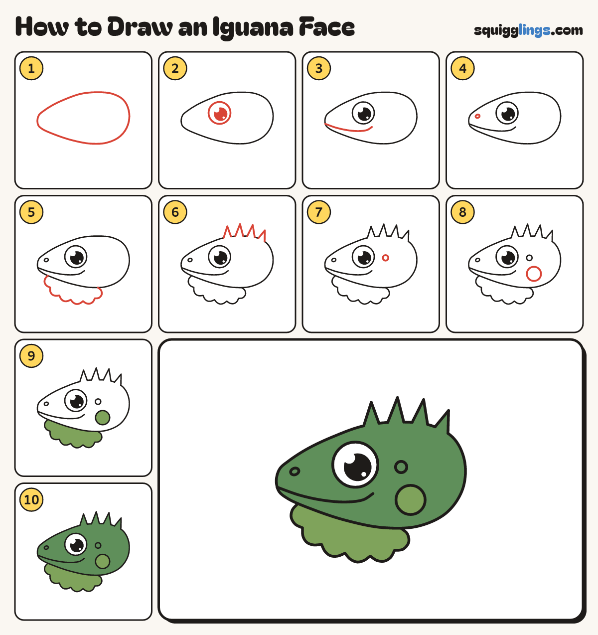How to Draw an Iguana Face step by step: all 10 steps in one picture