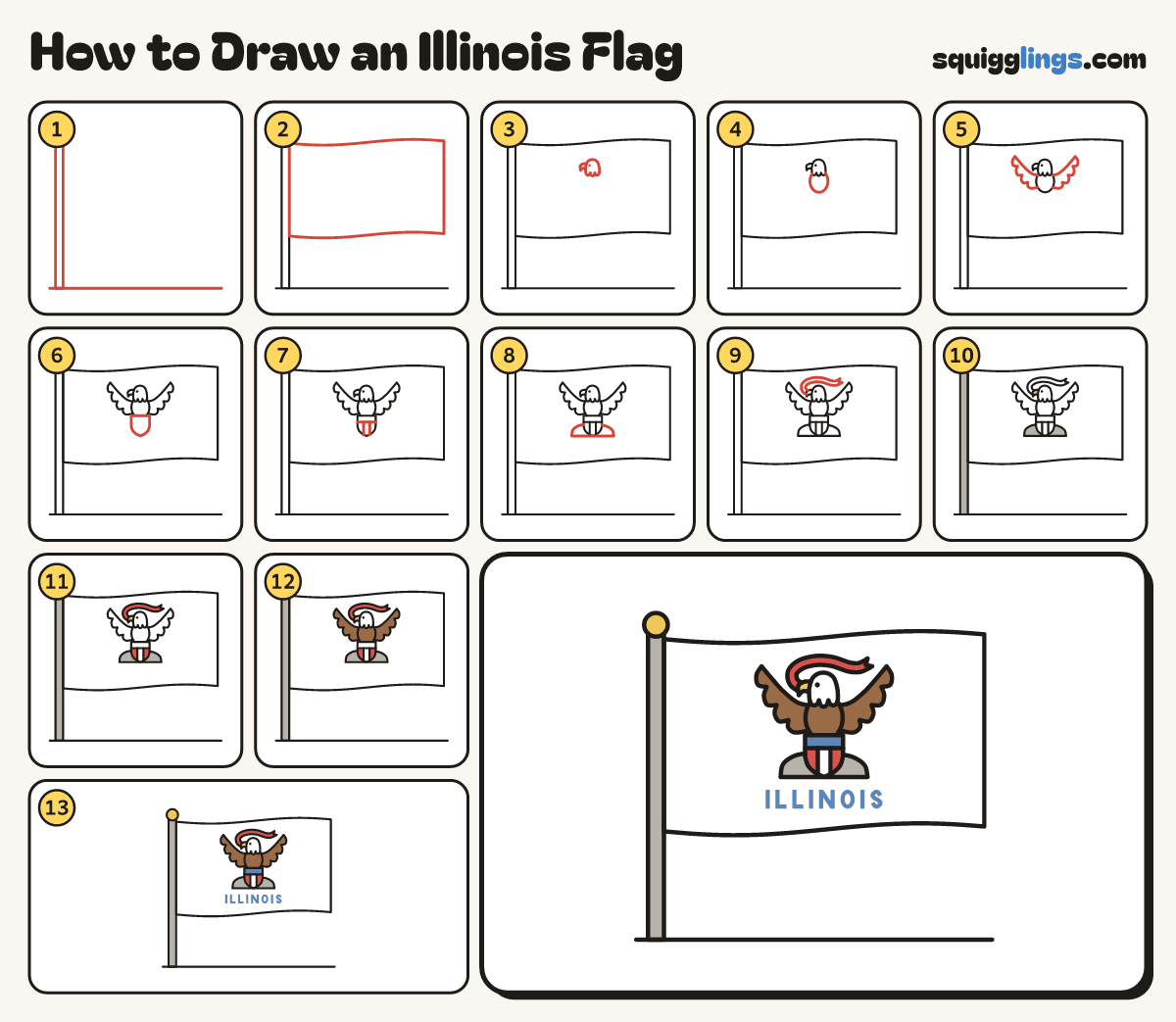 How to Draw an Illinois Flag step by step: all 13 steps in one picture