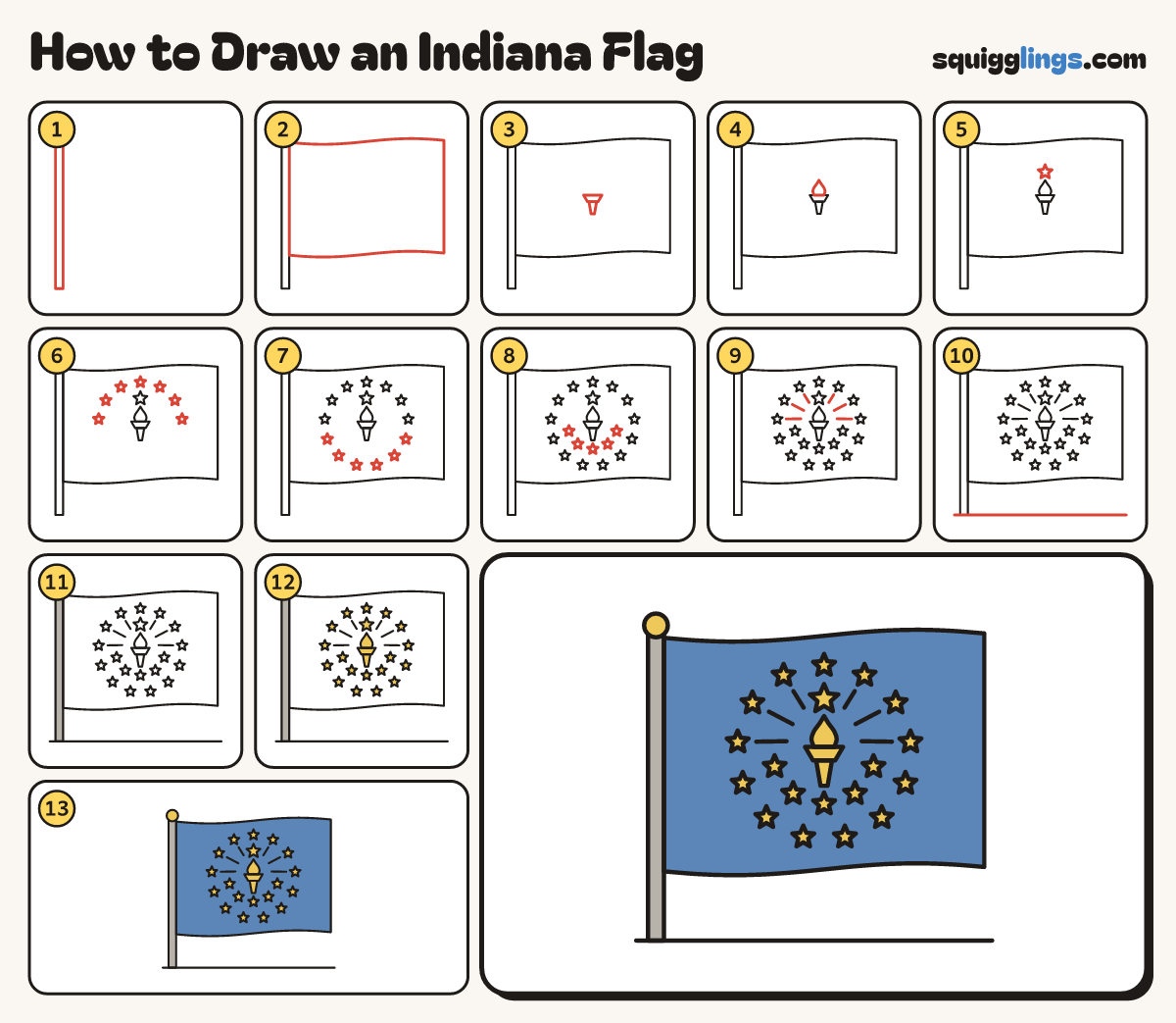 How to Draw an Indiana Flag step by step: all 13 steps in one picture
