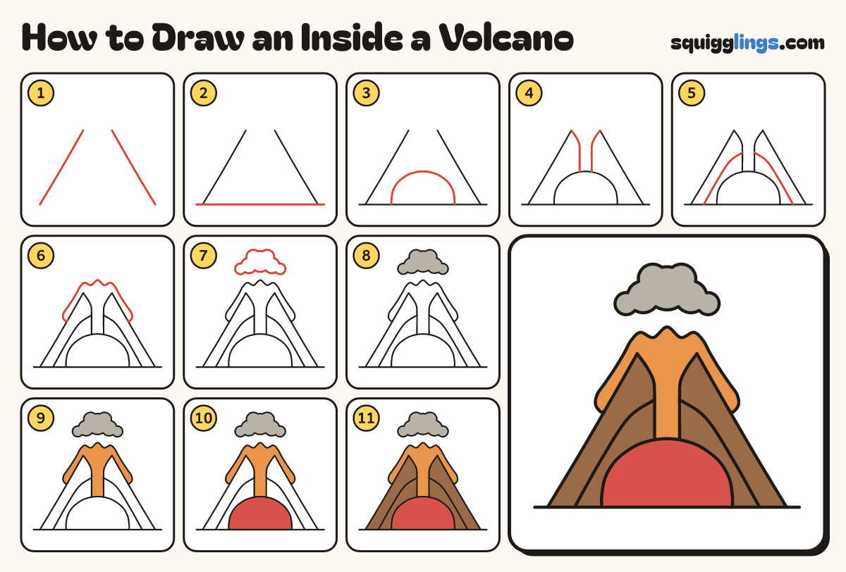 How to Draw an Inside a Volcano step by step: all 11 steps in one picture
