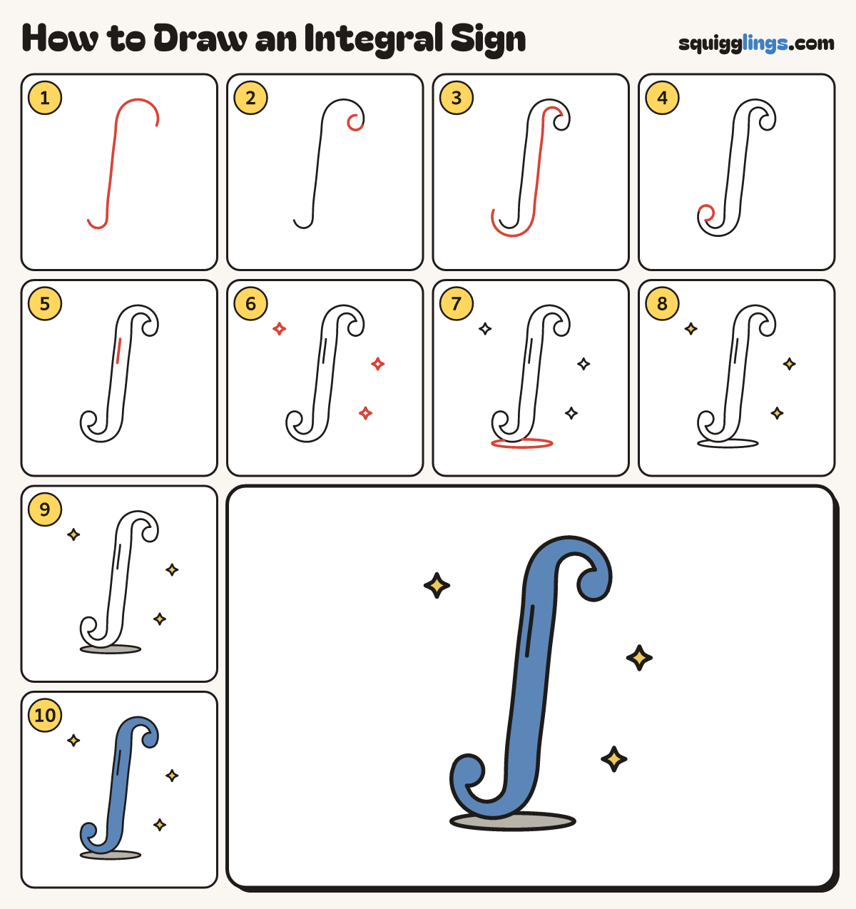How to Draw an Integral Sign step by step: all 10 steps in one picture