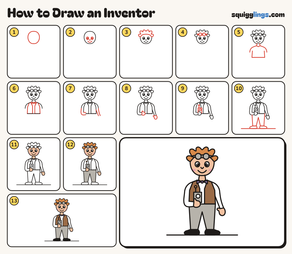 How to Draw an Inventor step by step: all 13 steps in one picture