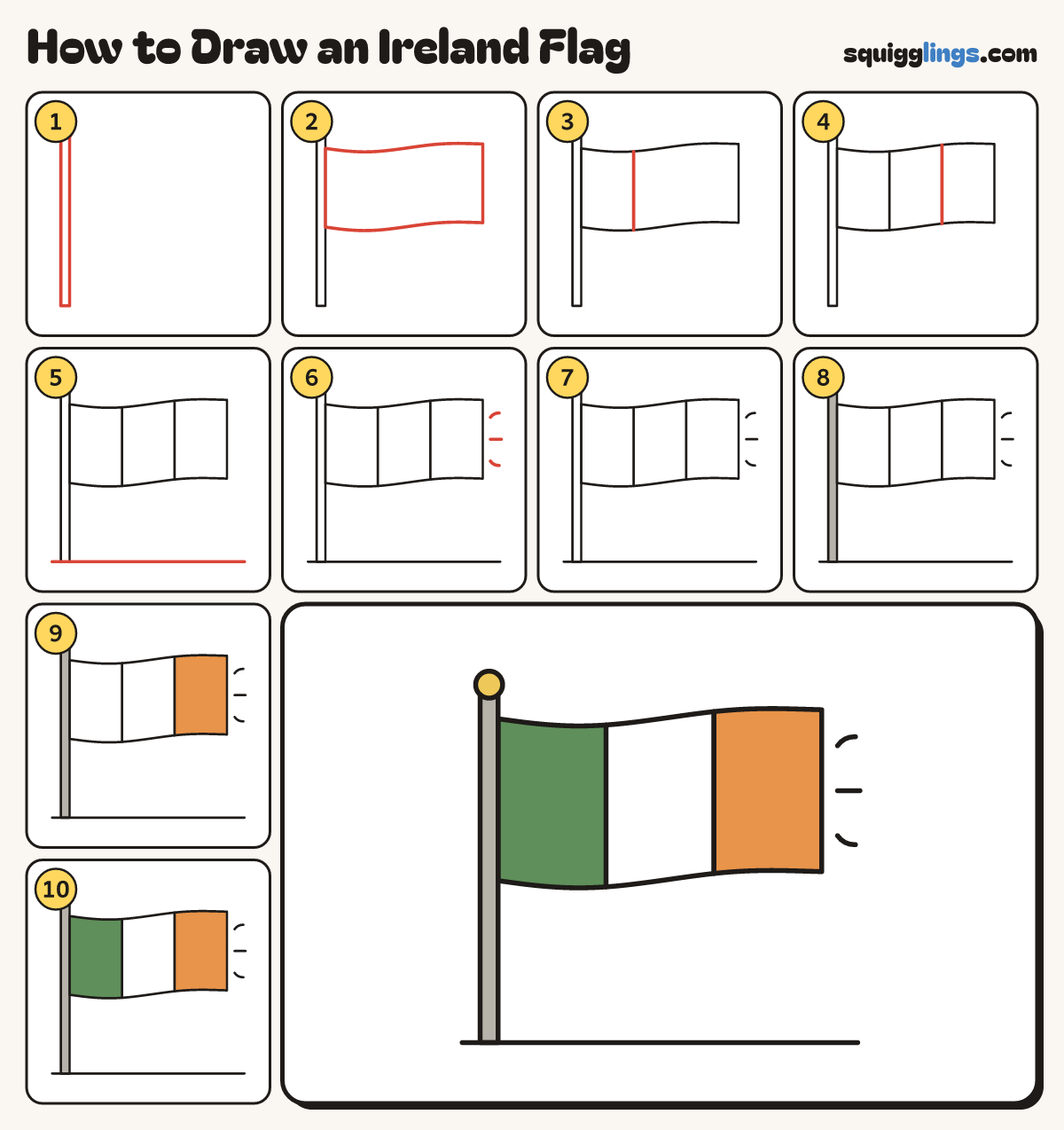 How to Draw an Ireland Flag step by step: all 10 steps in one picture