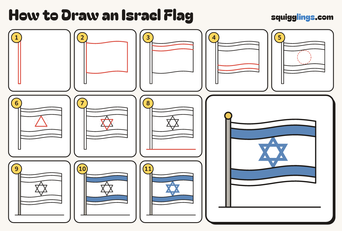 How to Draw an Israel Flag step by step: all 11 steps in one picture