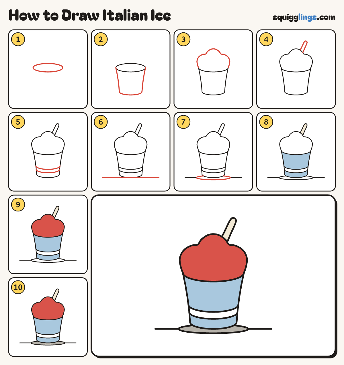 How to Draw Italian Ice step by step: all 10 steps in one picture