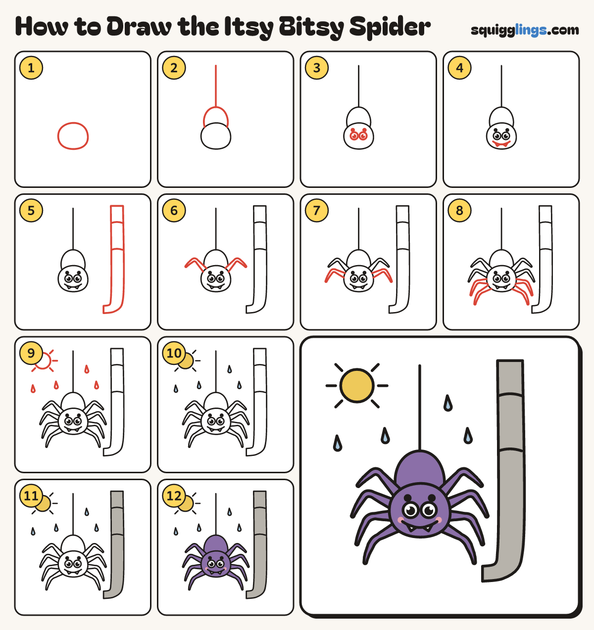 How to Draw the Itsy Bitsy Spider step by step: all 12 steps in one picture