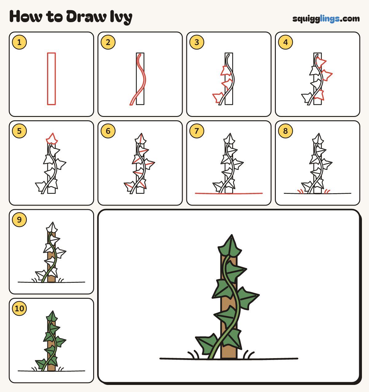 How to Draw Ivy step by step: all 10 steps in one picture