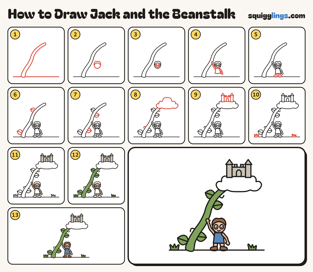 How to Draw Jack and the Beanstalk step by step: all 13 steps in one picture