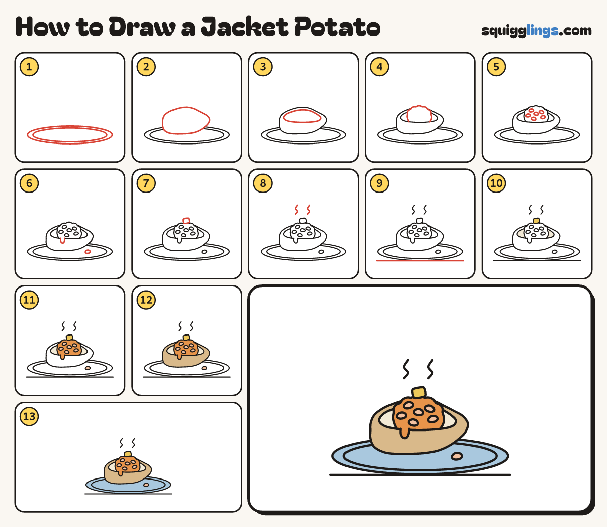 How to Draw a Jacket Potato step by step: all 13 steps in one picture