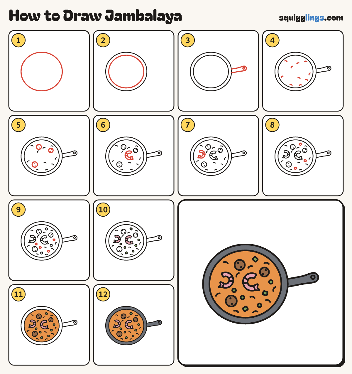 How to Draw Jambalaya step by step: all 12 steps in one picture