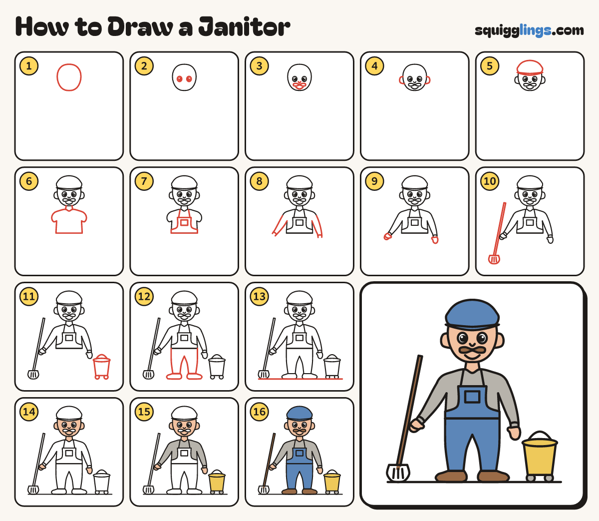 How to Draw a Janitor step by step: all 16 steps in one picture