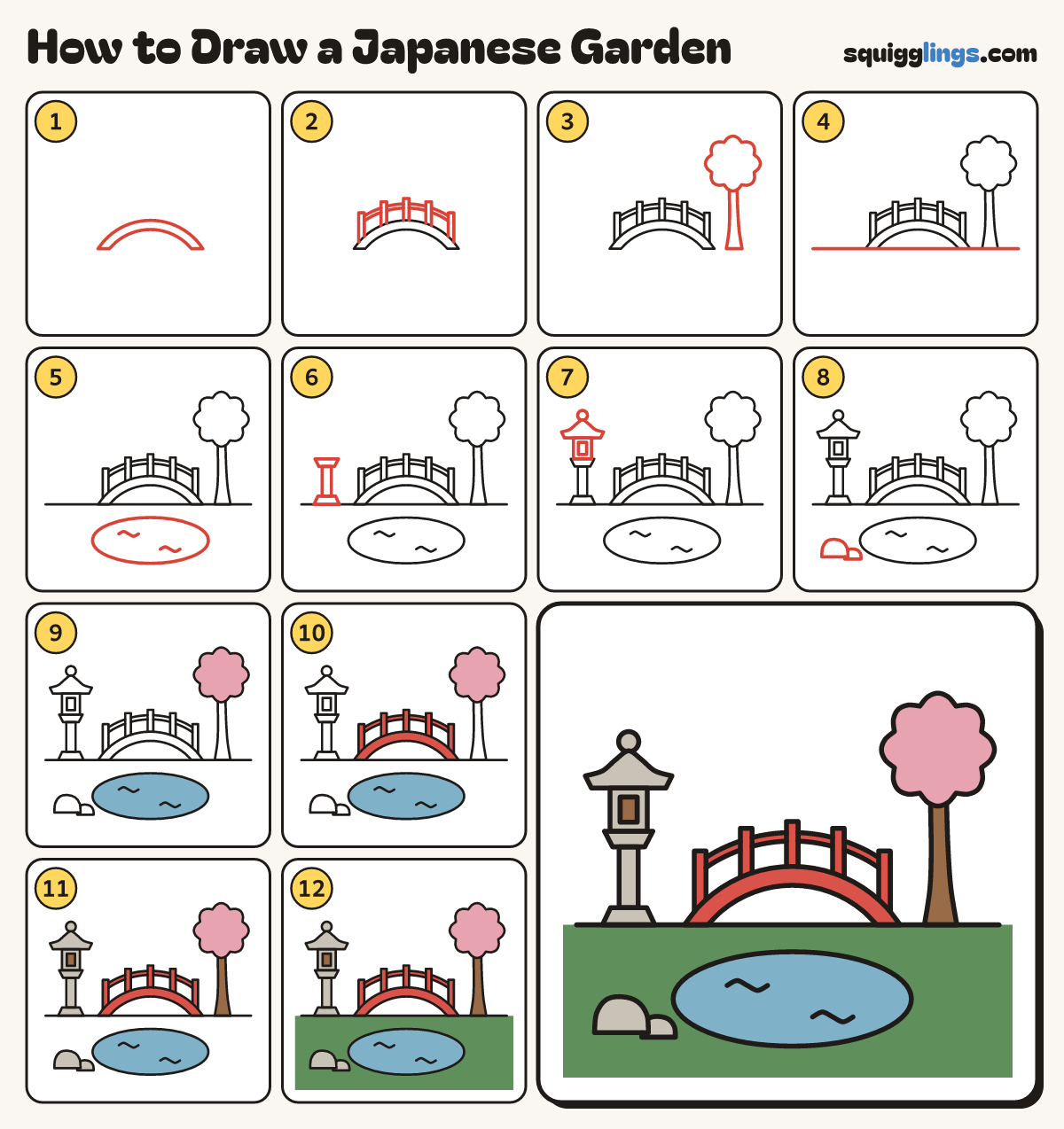 How to Draw a Japanese Garden step by step: all 12 steps in one picture