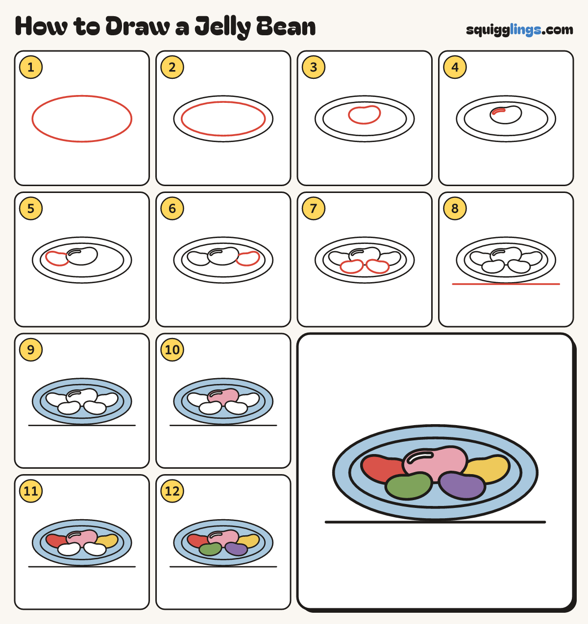 How to Draw a Jelly Bean step by step: all 12 steps in one picture