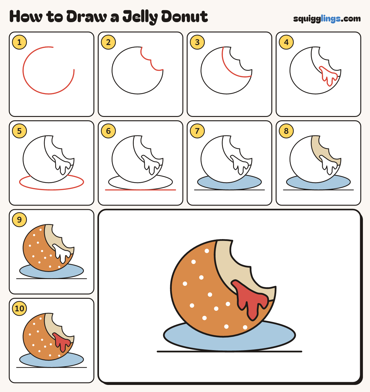 How to Draw a Jelly Donut step by step: all 10 steps in one picture