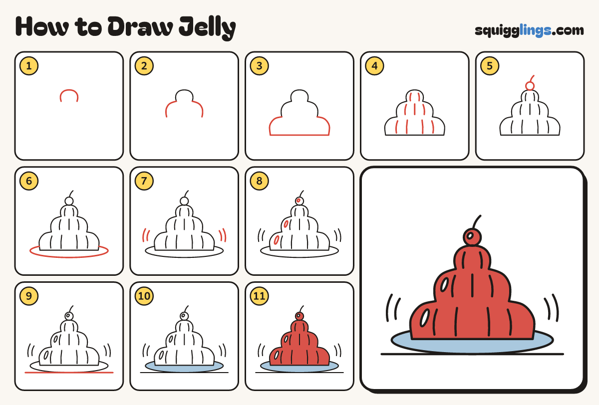 How to Draw Jelly step by step: all 11 steps in one picture