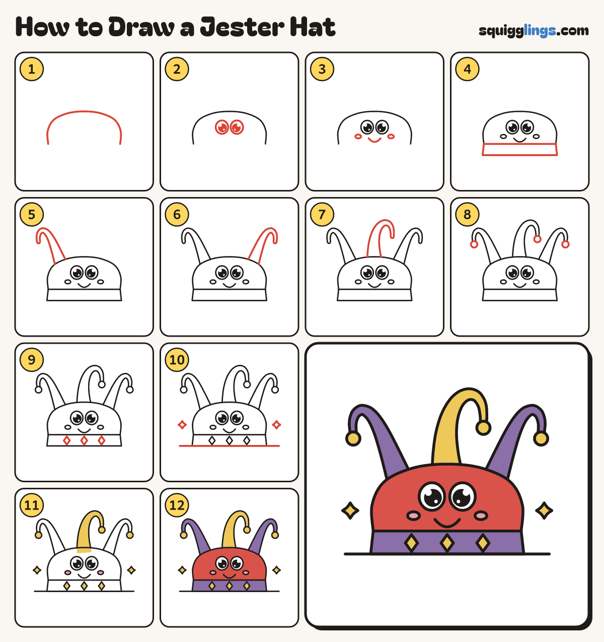 How to Draw a Jester Hat step by step: all 12 steps in one picture