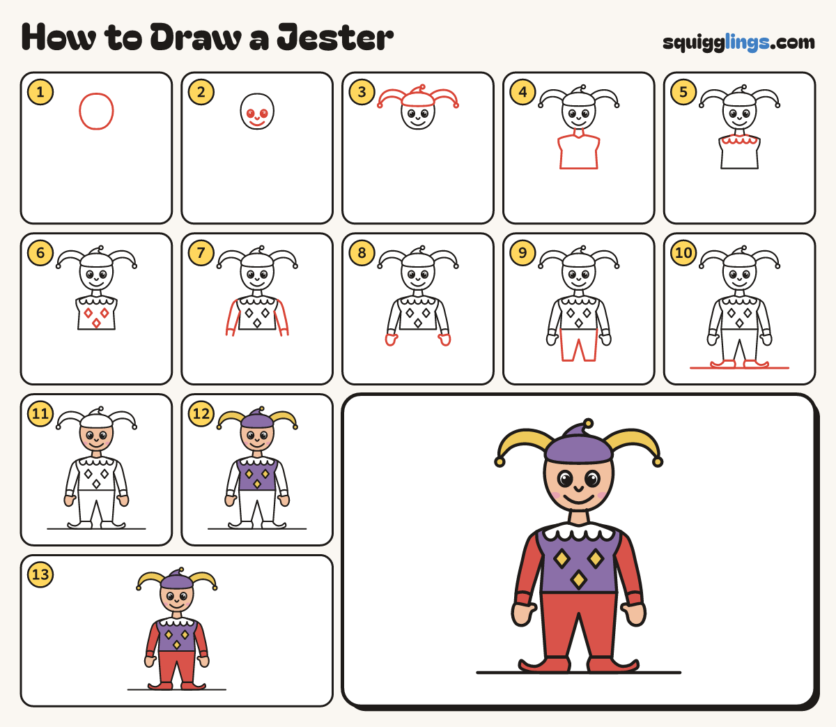How to Draw a Jester step by step: all 13 steps in one picture