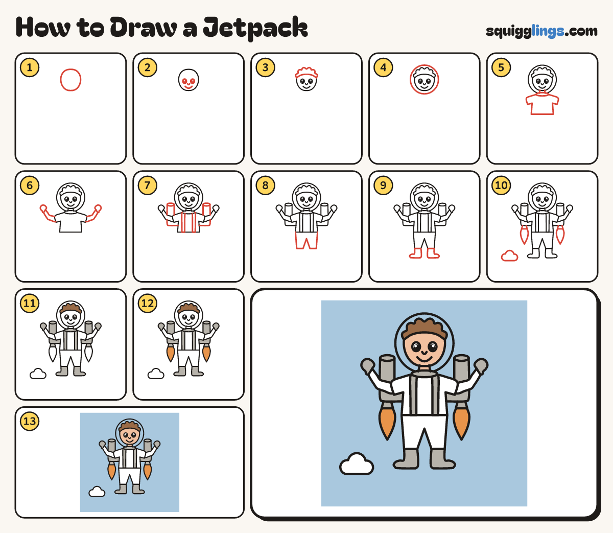 How to Draw a Jetpack step by step: all 13 steps in one picture
