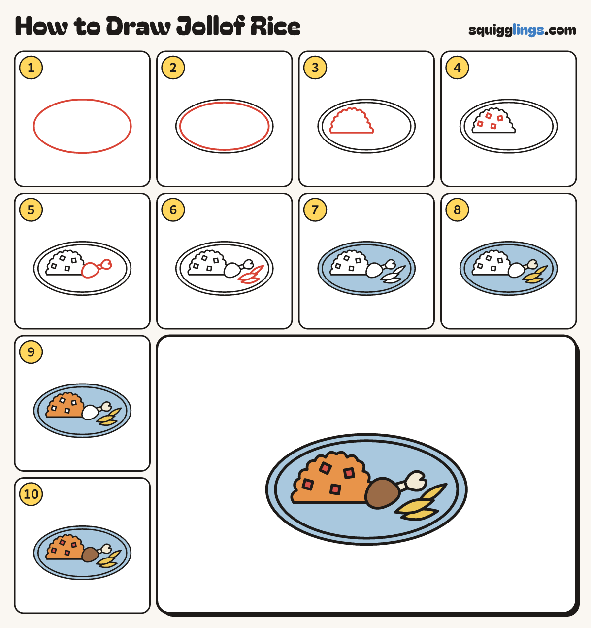 How to Draw Jollof Rice step by step: all 10 steps in one picture
