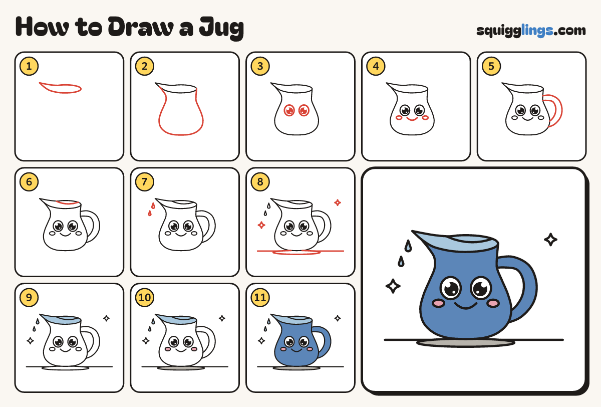 How to Draw a Jug step by step: all 11 steps in one picture