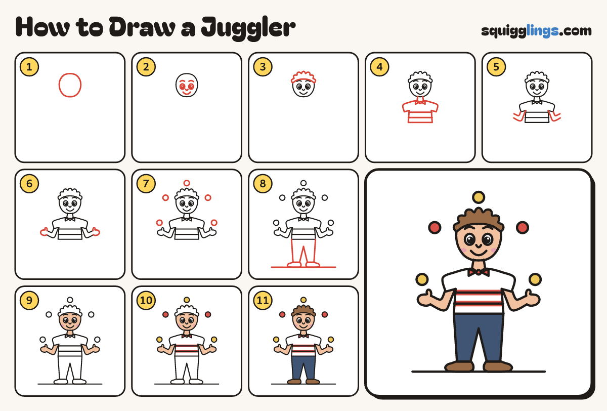 How to Draw a Juggler step by step: all 11 steps in one picture